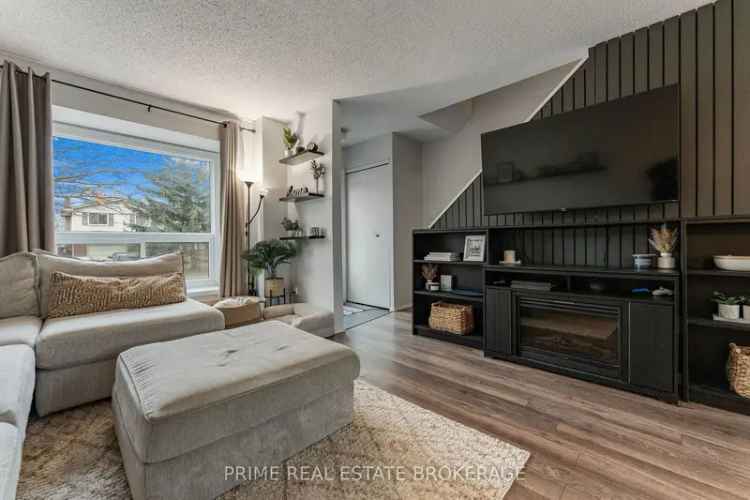 Condo For Sale in London, Ontario