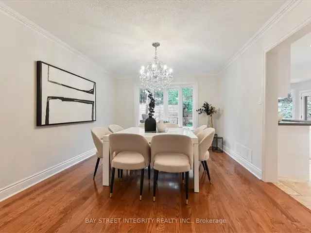 House For Sale in Markham, Ontario