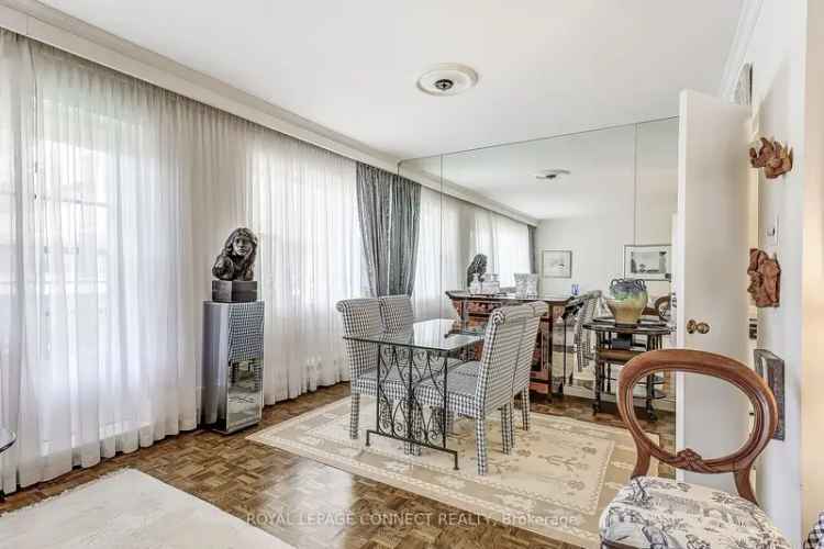 Condo For Sale in Toronto, Ontario