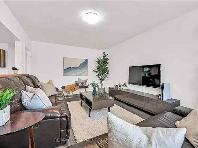 House For Sale in Hamilton, Ontario