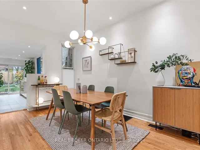 Townhouse For Sale in Toronto, Ontario