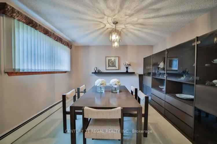 House For Sale in Toronto, Ontario