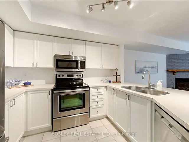 Townhouse For Sale in Collingwood, Ontario