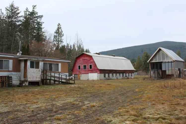 9.75 Acre Agricultural Reserve with Commercial Zoning