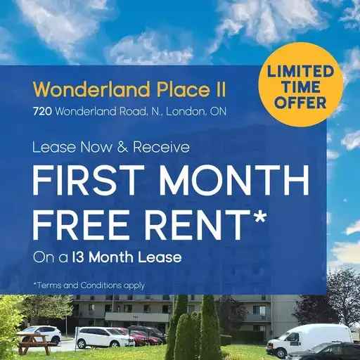 Rent Apartment in London Ontario with Modern Amenities and Great Location