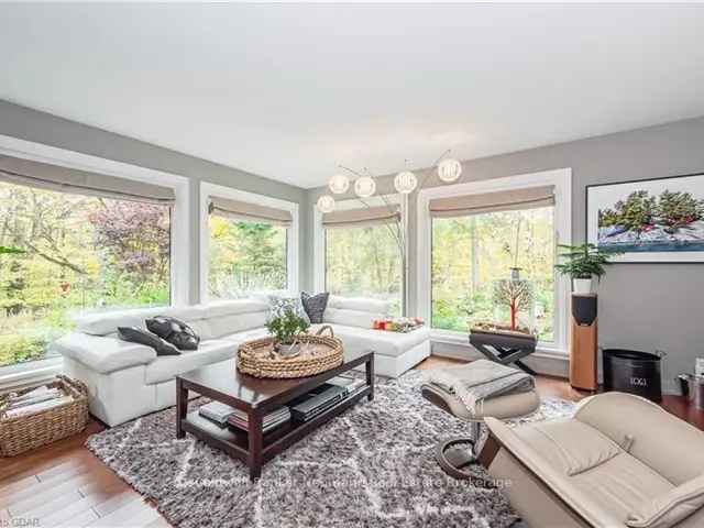 House For Sale in Guelph, Ontario