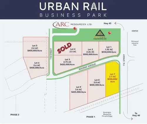 Vacant Land For Sale Grande Prairie Alberta Commercial Industrial
