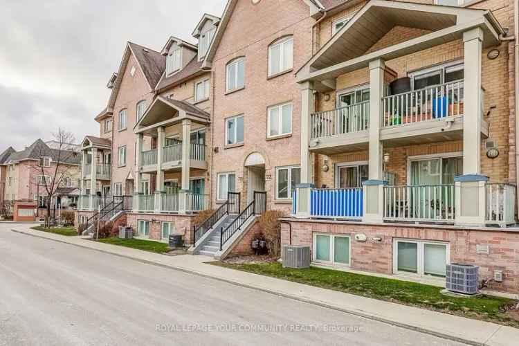 Condo For Sale in Richmond Hill, Ontario