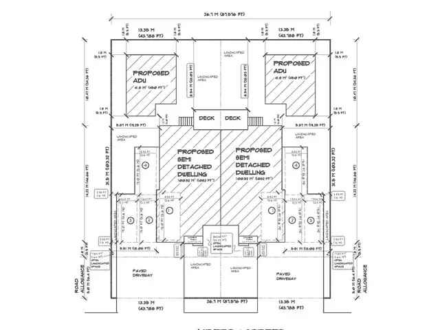 Shovel Ready Lot Bowmanville 90% Financing Available