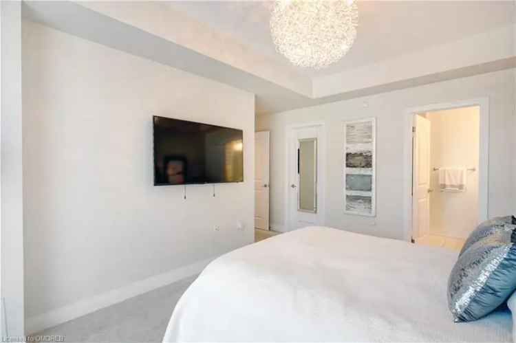 Condo For Sale in Oakville, Ontario