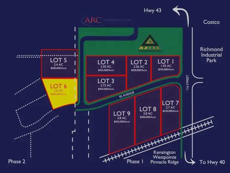 Land For Sale in Grande Prairie, Alberta