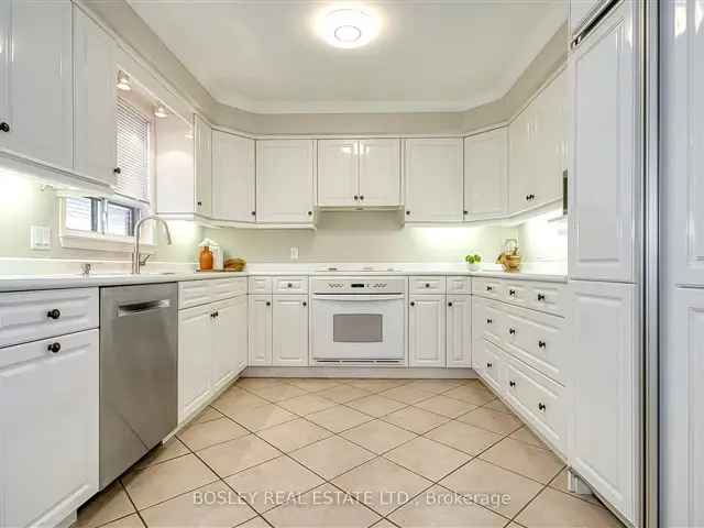 House For Sale in Mississauga, Ontario