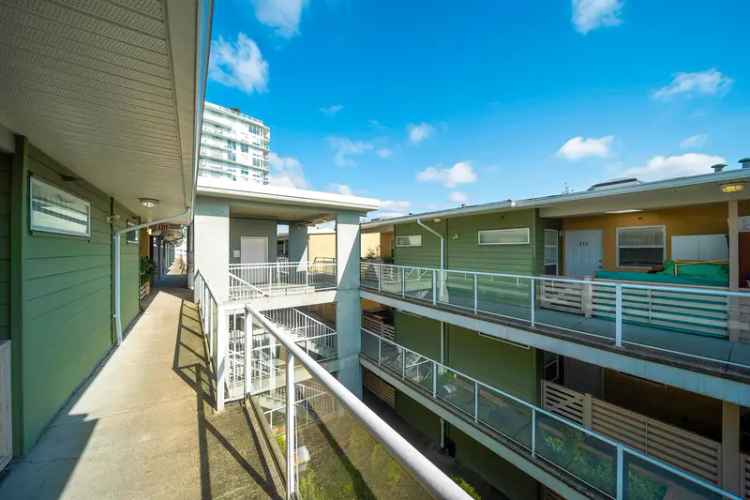 Vancouver East Condo for Sale 2 Beds 2 Baths Near Nanaimo SkyTrain