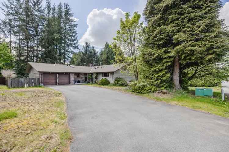 21190 GLENWOOD Avenue in Maple Ridge: Northwest Maple Ridge House for sale : MLS®# R2953942