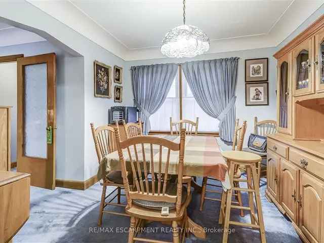 House For Sale in Hamilton, Ontario