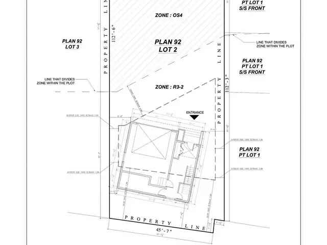 Land near Downtown and Wortley Village: Investment Opportunity