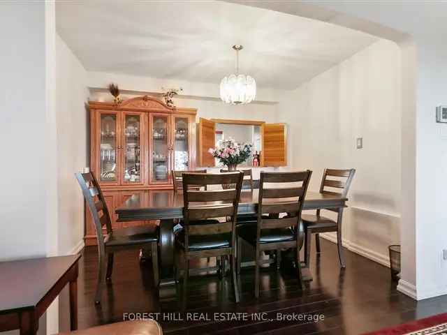 Townhouse For Sale in Toronto, Ontario