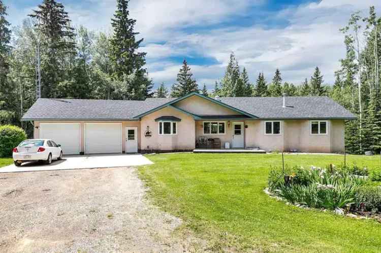 House For Rent in null, Alberta