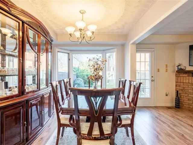 Townhouse For Sale in Hamilton, Ontario