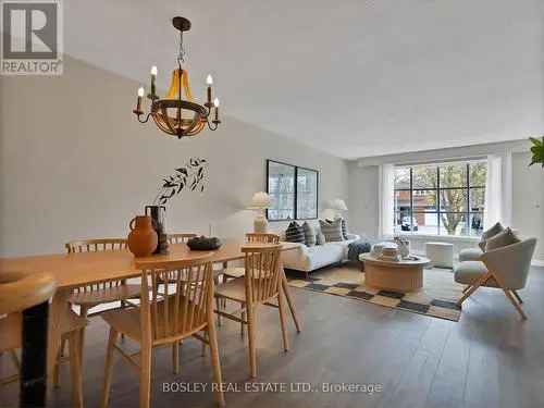 House For Sale In Agincourt, Toronto, Ontario