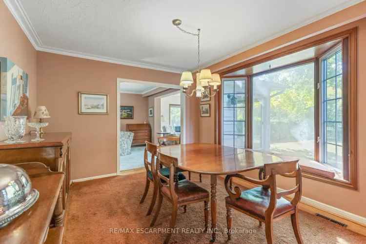 House For Sale in Oakville, Ontario