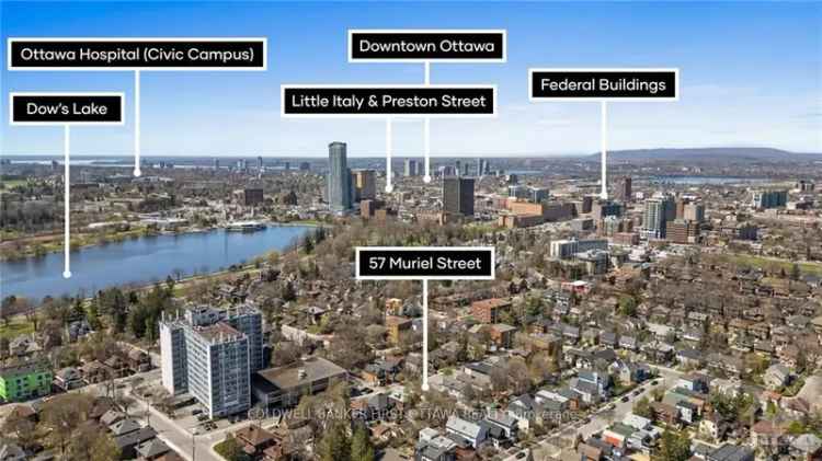 Land For Sale in Toronto, Ontario