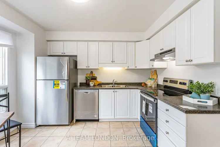 Condo For Sale in London, Ontario