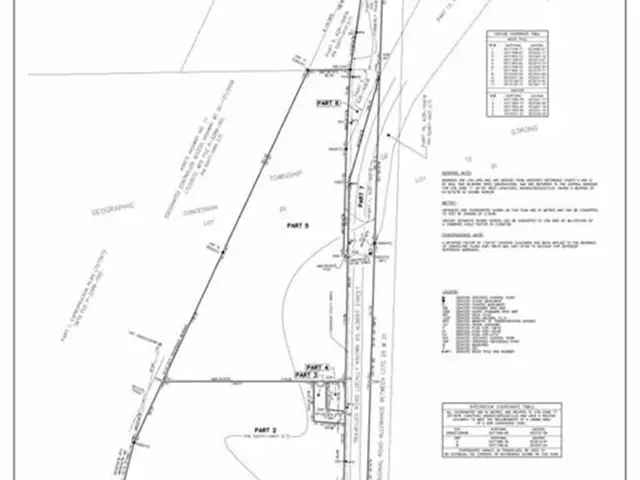 Land For Sale in Strong Township, Ontario