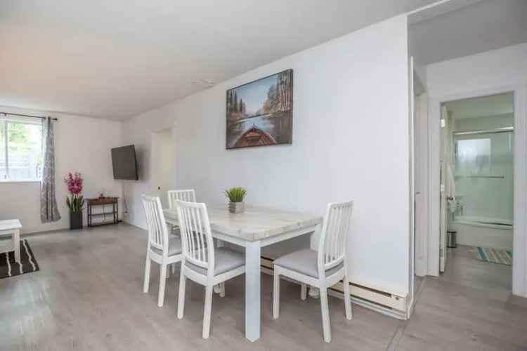 1 Bedroom Apartment for Rent in Maple Ridge