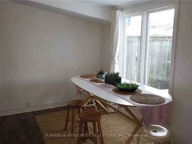 House For Sale in Toronto, Ontario