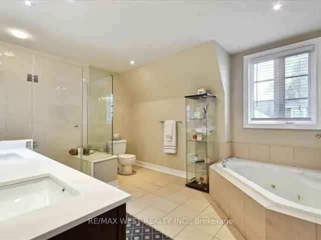 Townhouse For Sale in Toronto, Ontario