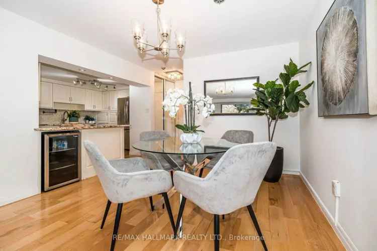 Condo For Sale in Toronto, Ontario