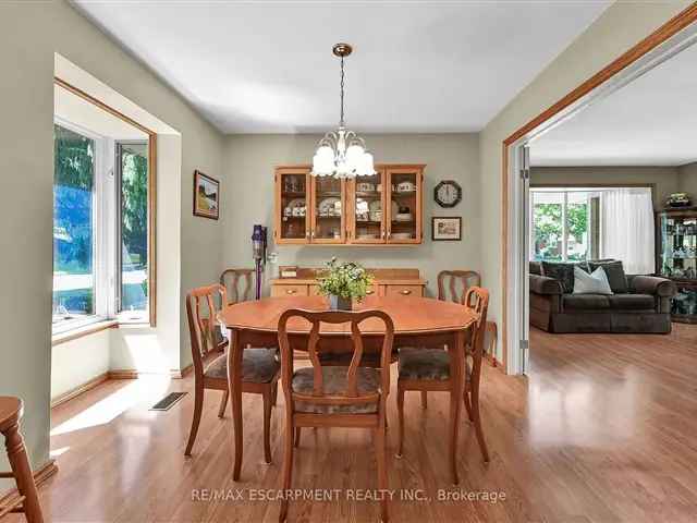 House For Sale in Simcoe, Ontario