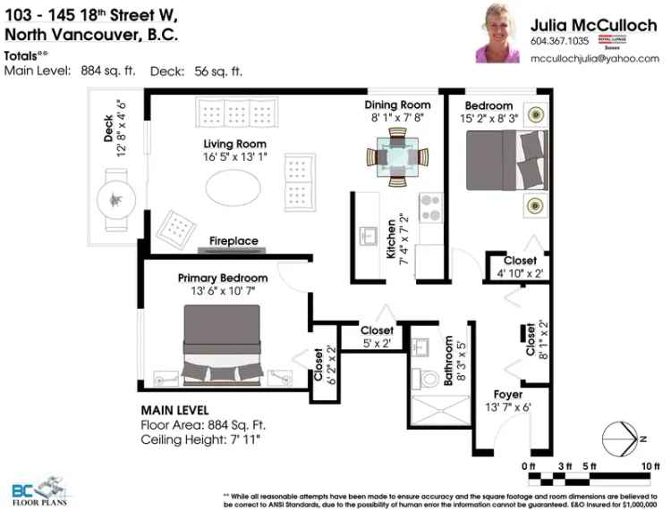 Central Lonsdale Condo for Sale 2 Bed 2 Bath