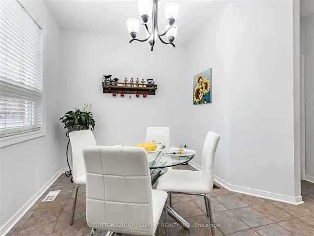 Condo For Sale in Mississauga, Ontario