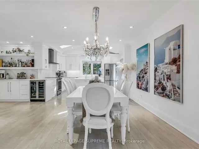 House For Sale in Toronto, Ontario