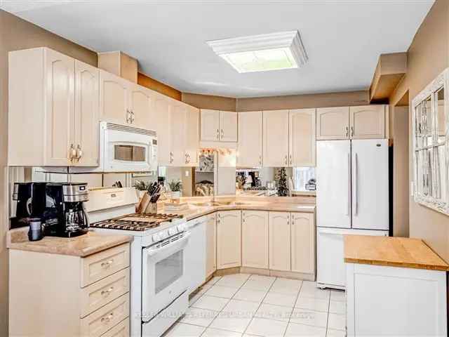 Townhouse For Sale in Hamilton, Ontario