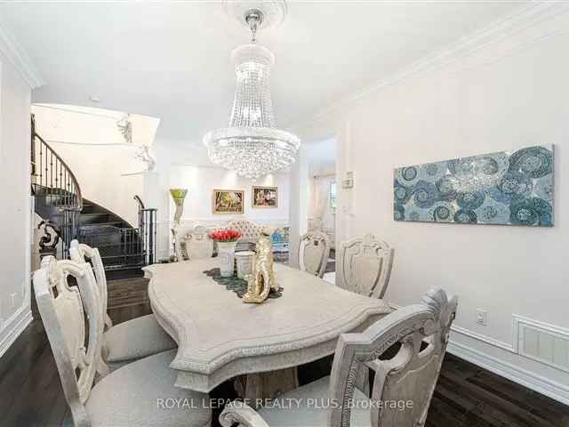 House For Sale in Richmond Hill, Ontario