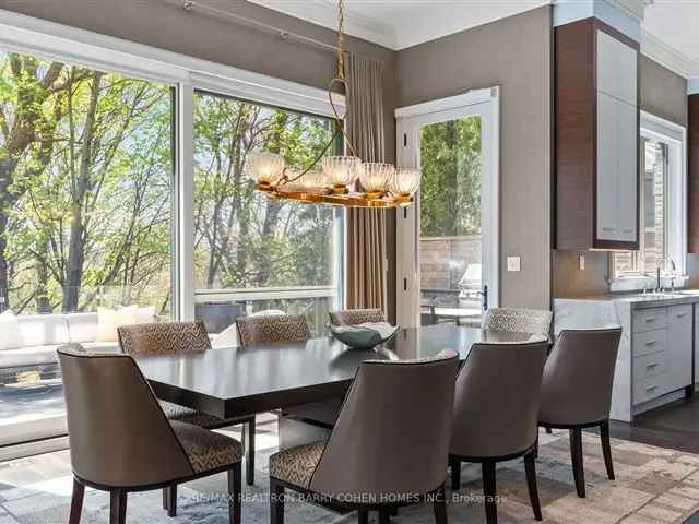 House For Sale in Toronto, Ontario