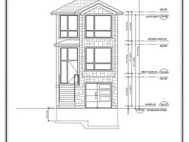 Two Detached Homes Development Opportunity Near 401 400