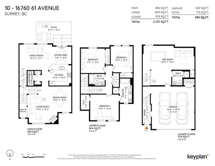 A $997,970.00 Townhouse with 3 bedrooms in Cloverdale BC, Cloverdale