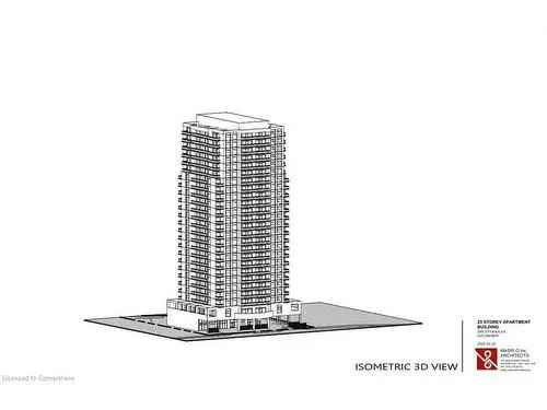 Buy Commercial Redevelopment Site in Kitchener with Growth Potential