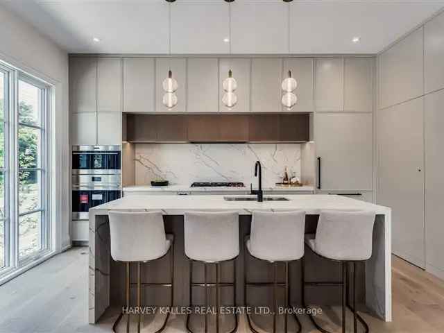 Townhouse For Sale in Toronto, Ontario