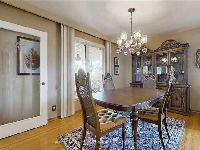 House For Sale in Toronto, Ontario