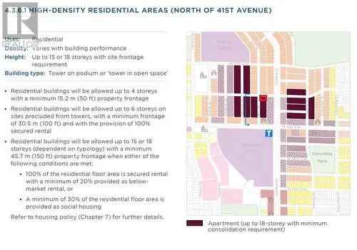 Cambie Corridor Development Land Vancouver