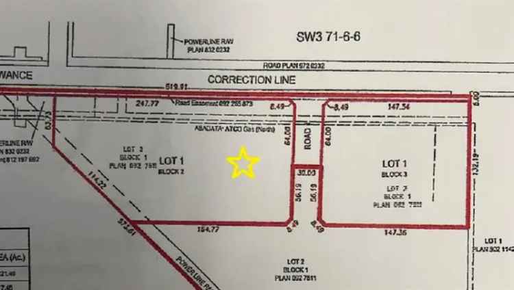 Grande Prairie Industrial Land for Sale