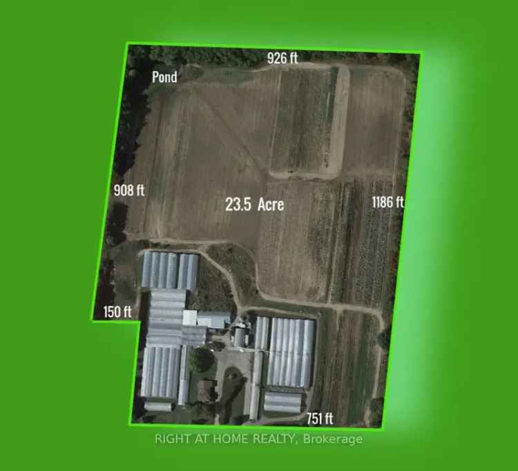 23.5 Acre Farm near GTA - Turnkey Operation with Greenhouses