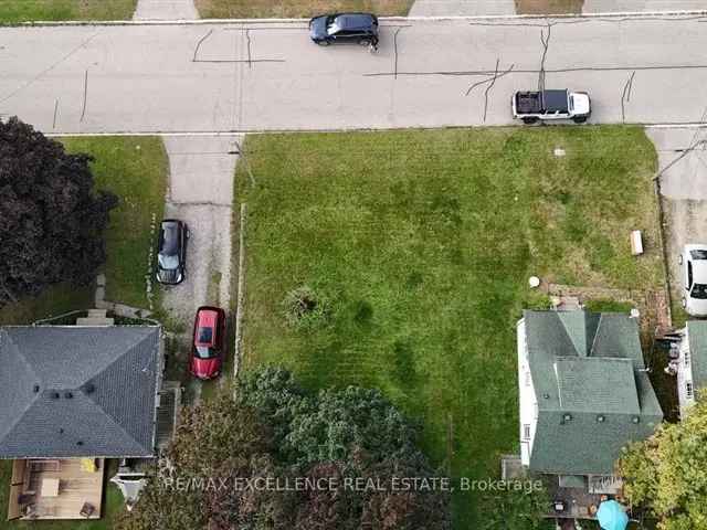 Land For Sale in Woodstock, Ontario