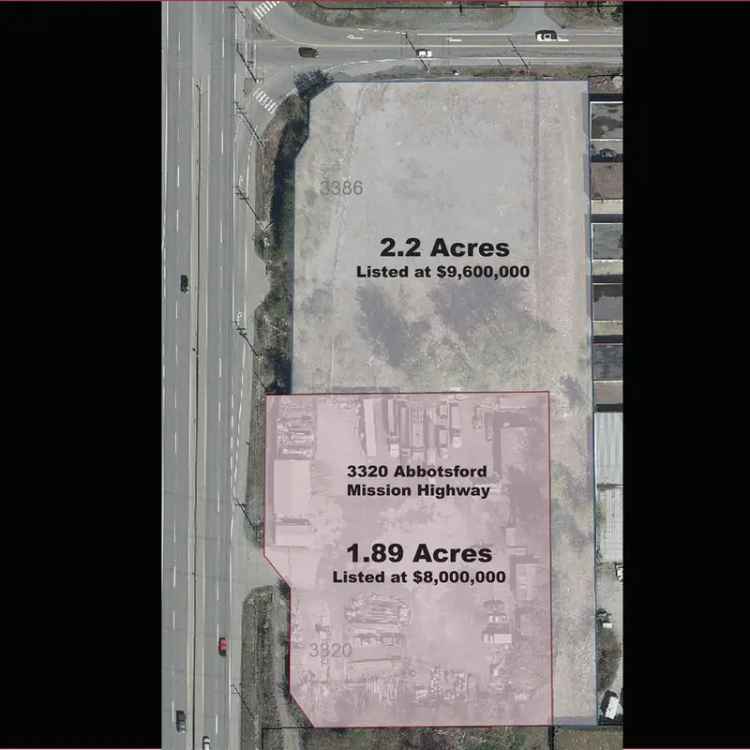 Commercial Land for sale