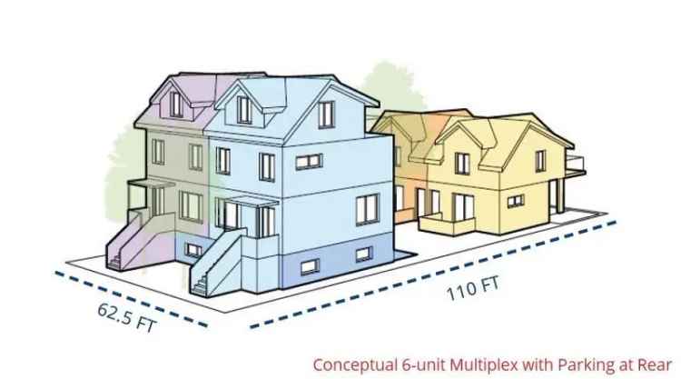 Multiplex Development Lot - 6 Units Allowed